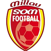 logo SO Millau