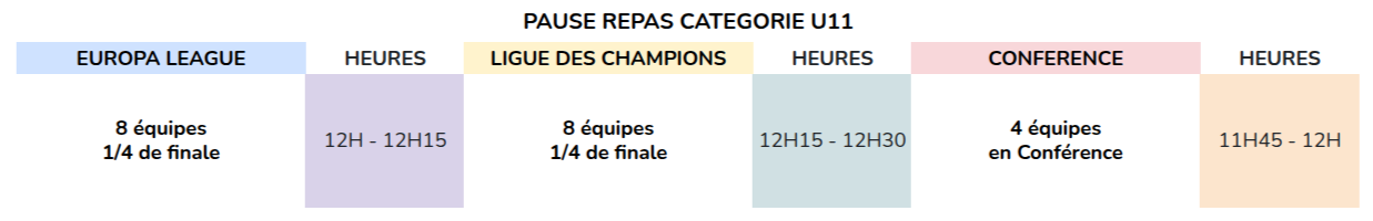 planing repas dimanche U11