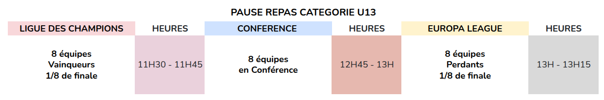 planing repas dimanche U13