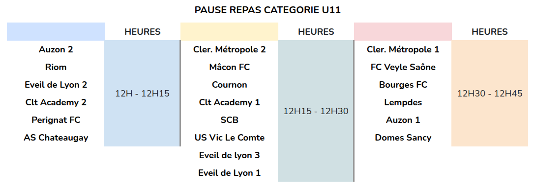 planing repas samedi U13